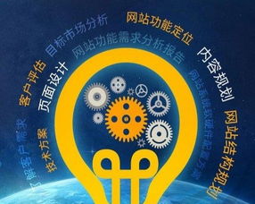 企業品牌網站建設與全面維護服務 打造數字化品牌形象