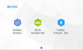 產(chǎn)品經(jīng)理視角下的網(wǎng)站建設(shè) 從戰(zhàn)略規(guī)劃到用戶體驗落地的全流程指南